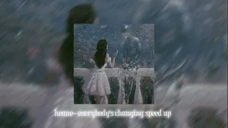 keane-everybody's changing [speed up]