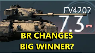 FV4202 in War Thunder: BR Changes Beneficiary - Very Favorable Match for this British Medium Tank