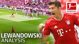 How Robert Lewandowski Scores His Goals • Tactical Analysis
