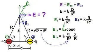 Physics 36  The Electric Field (5 of 18) The Electric Dipole