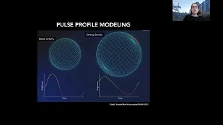 A  Watts - A NICER View of Neutron Stars