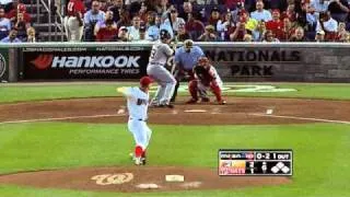 2010/06/08 Strasburg's 14 strikeouts