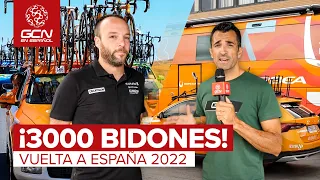 Los Grandes Números de un Equipo Pro para La Vuelta | Euskatel-Euskadi