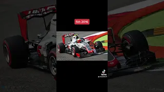 Ranking Every Haas F1 Livery From Worst To Best