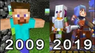 Minecraft evolution 2009-2019