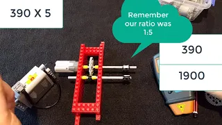 Using a digital photo-tachometer to measure rotational speed