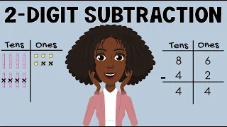 2-Digit Subtraction Without Regrouping