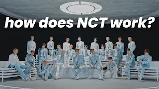 explaining NCT's unit system once and for all