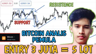 🔴CARA TRADING FOREX UNTUK PEMULA || SCALPING 5 LOT !!!