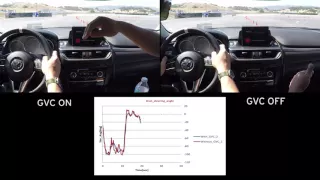 Mazda G-Vectoring Control Demo