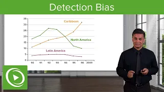 Detection Bias – COVID-19 | Lecturio