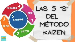 Las 5s del kaizen ||Grandes Enseñanzas