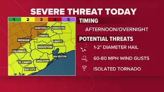 Strong to severe storms possible this evening with damaging wind gusts, large hail