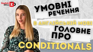 Умовні речення в англійській мові | Головне про Conditionals