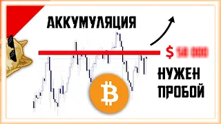 БИТКОИН ГОТОВИТСЯ К КЛЮЧЕВОМУ ПРОБОЮ | Прогноз Крипто Новости | Bitcoin BTC Как заработать 2021 ETH