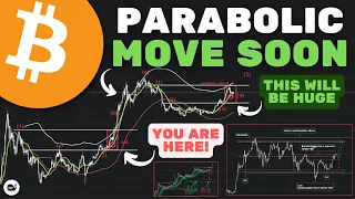 Bitcoin (BTC): DONT BE FOOLED! History Is Repeating.. BE READY!! (WATCH ASAP)