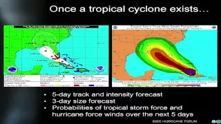 BSEE Offshore Energy Hurricane Preparedness and Response