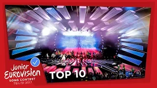 TOP 10! MOST WATCHED JUNIOR EUROVISION SONGS IN NOVEMBER 2017 🎶🎉