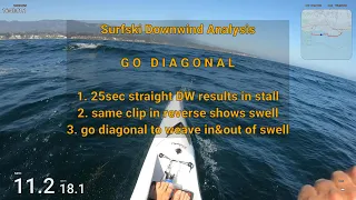 Surfski Downwind Analysis - Go Diagonal!