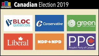 Canadian Political Parties
