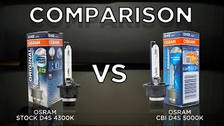 OSRAM 4300K OEM D4S vs. OSRAM 5000K CBI (Cool Blue Intense) D4S Bulbs (HCX MINI D2S Projectors used)