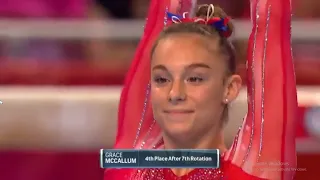 (13.5) Grace Mccallum Floor Exercise 2021 US OLYMPIC TRIALS DAY 2(NBC)