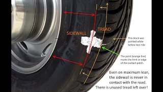 Darkside car tire on motorcycle PAINT TEST