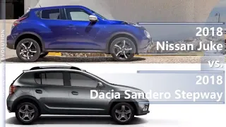 2018 Nissan Juke vs 2018 Dacia Sandero Stepway (technical comparison)