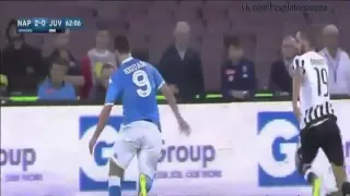 Napoli vs Juventus 2-1 All Goals & Highlights 26/9/2015 | Serie A |