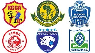 Top 6 Best Professional Football Clubs In East Africa.