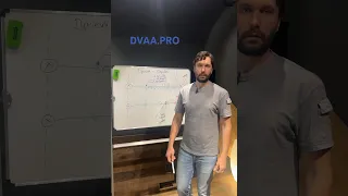 Когда можно начинать стройку,после того, как готов проект  с DVAA.PRO