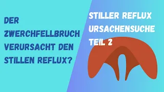 Zwerchfellbruch und Stiller Reflux