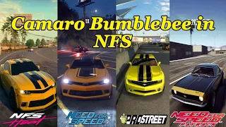 Chevrolet Camaro Bumblebee in Need for Speed Games