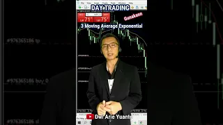 Day Trading Gunakan 3 Moving Average Exponential