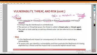 02- Explaining Threat Actors and Threat Intelligence