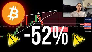 Bitcoin Price Prediction - Huge Bear Market Warning!!!