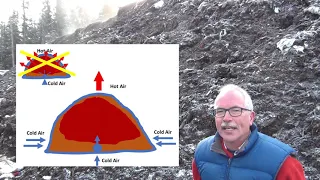 Maintaining Oxygen in Large Aerated Windrows