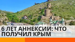 Почему не осуществились мечты сторонников России в Крыму? — ICTV