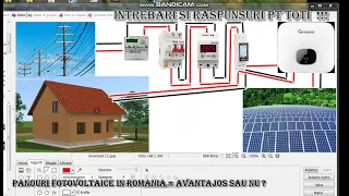 PANOURI FOTOVOLTAICE - ATENTIE CUM ESTE LEGAT INVERTORUL ON GRID LA SMARTMETER SI RETEAUA NATIONALA!