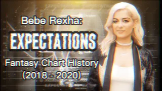 Bebe Rexha: "Expectations" Fantasy Chart History (2018 - 2020)