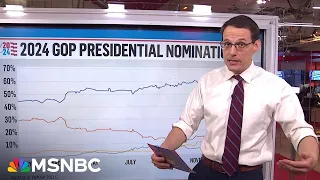 Steve Kornacki looks ahead to the 2024 presidential election