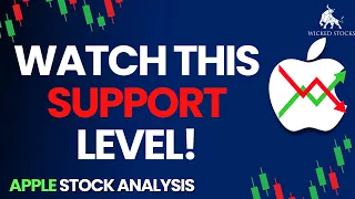 Apple Stock Analysis | Top Levels To Watch for Thursday, September 28th, 2023