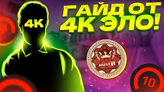 ЛУЧШИЙ ГАЙД НА ДАСТЕ В CS:GO?