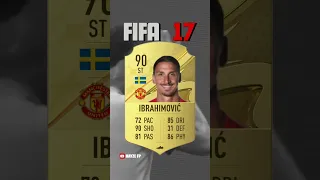 IBRAHIMOVIC’s FIFA EVOLUTION🔥🤝 #fifa #football #fyp #fifa23