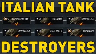 ITALIAN TANK DESTROYER TECH TREE - World of Tanks