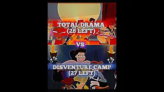 TOTAL DRAMA VS DISVENTURE CAMP PT 2 #totaldrama #disventurecamp