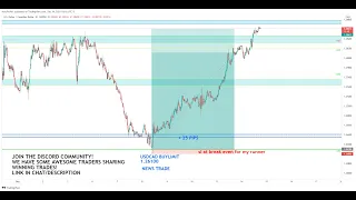 LIVE FOREX TRADING ASIAN, LONDON AND NY SESSION TUESDAY, APRIL 5, 2022 GBPJPY AND GOLD