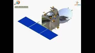 Mars Orbiter Mission Spacecraft Assembly Animation