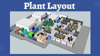 Plant Layout||Meaning||Principles||Importance||Objective||Plant Layout Types||Operation Management