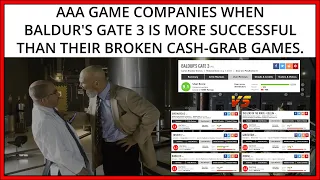 AAA Game Companies Reaction To Baldur's Gate 3! (Gaming Meme)